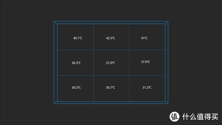 15英寸Surface Laptop 3测评：不止更大的屏幕 还有AMD之“芯”