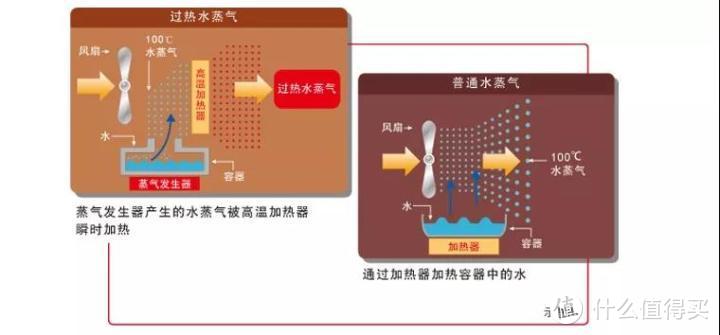 装修中12件能提升家居幸福感的好物清单