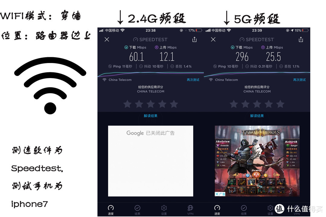 电信"赠送"的路由器到底怎么样——荣耀CD28 试用