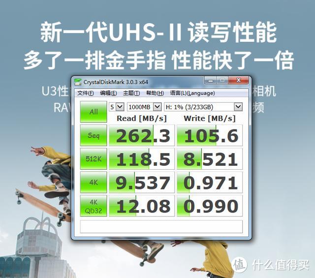 262.3MB/S，1G视频4秒拷完，搅局者雷克沙又来了