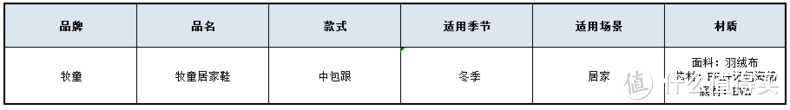 娃的居家棉拖鞋可机洗？资深宝妈亲测揭晓