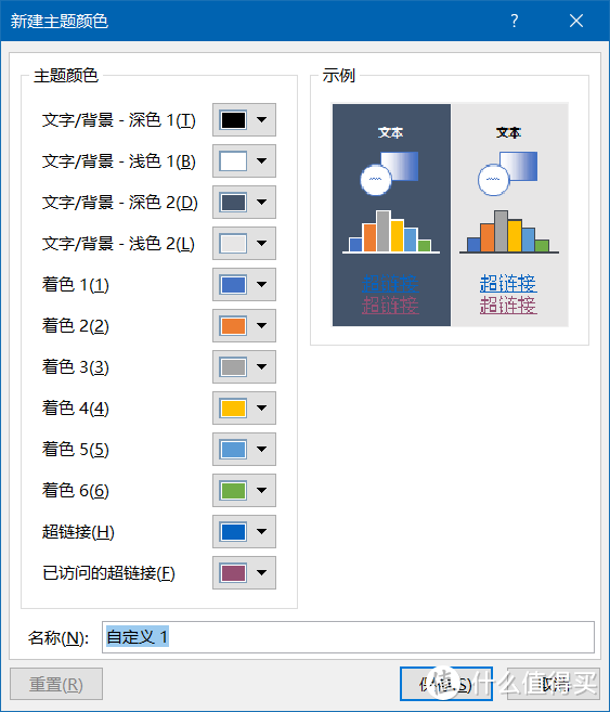 磨刀不误砍柴工——那些制作PPT的神技和好习惯