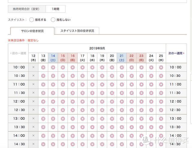 日本美发：亚洲邪术之一，堪比整容的换头术