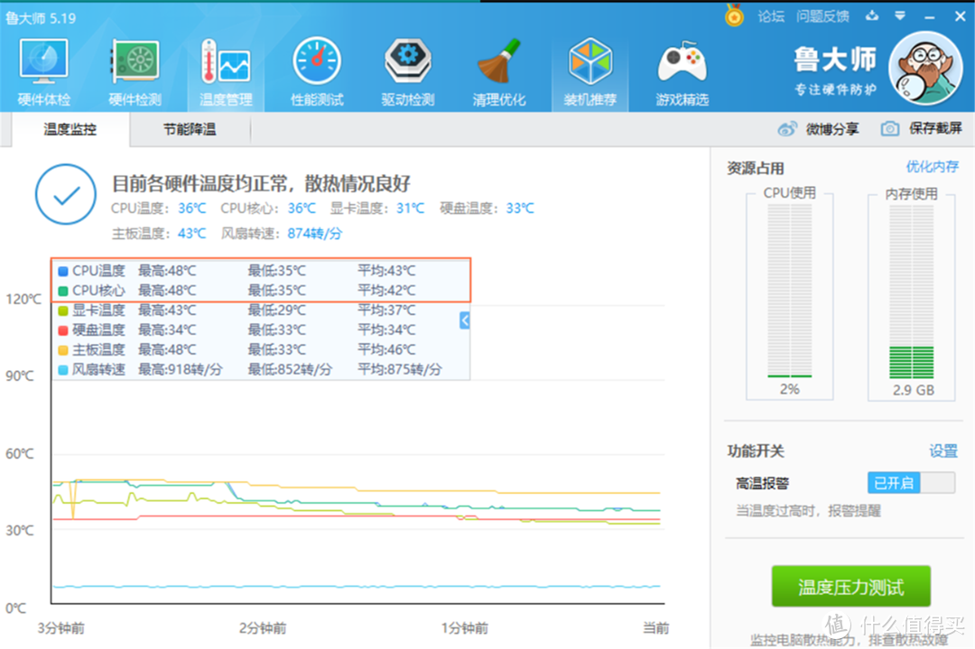 散热也疯狂，详细分解6管超频三（PCCOOLER）东海风云GI-R66U