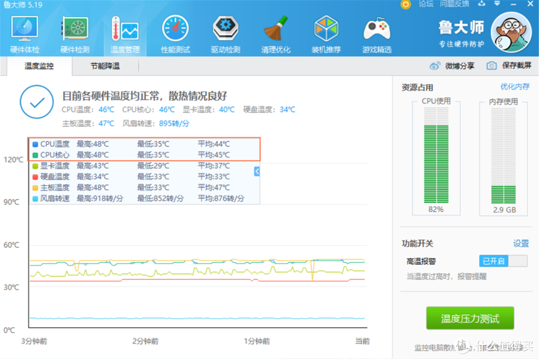 散热也疯狂，详细分解6管超频三（PCCOOLER）东海风云GI-R66U