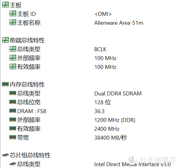 工作在2400 MHz