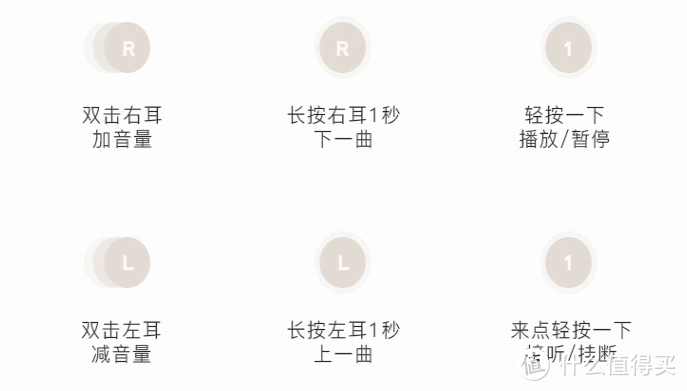 NINEKA N1S真无线蓝牙耳机，用平价体验前沿科技！