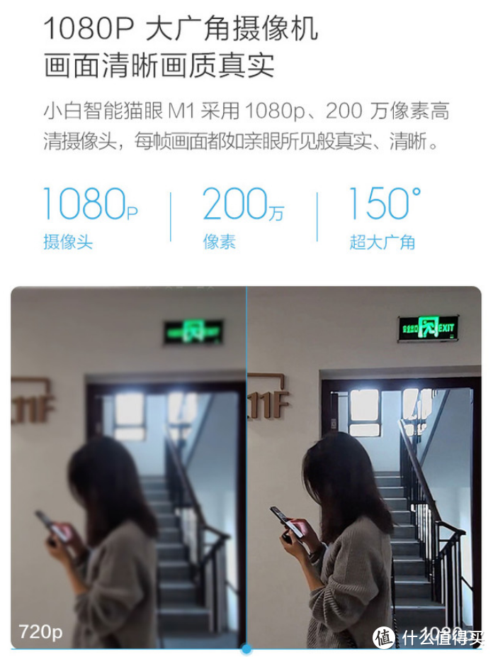 家庭安防第一线——创米小白智能猫眼M1