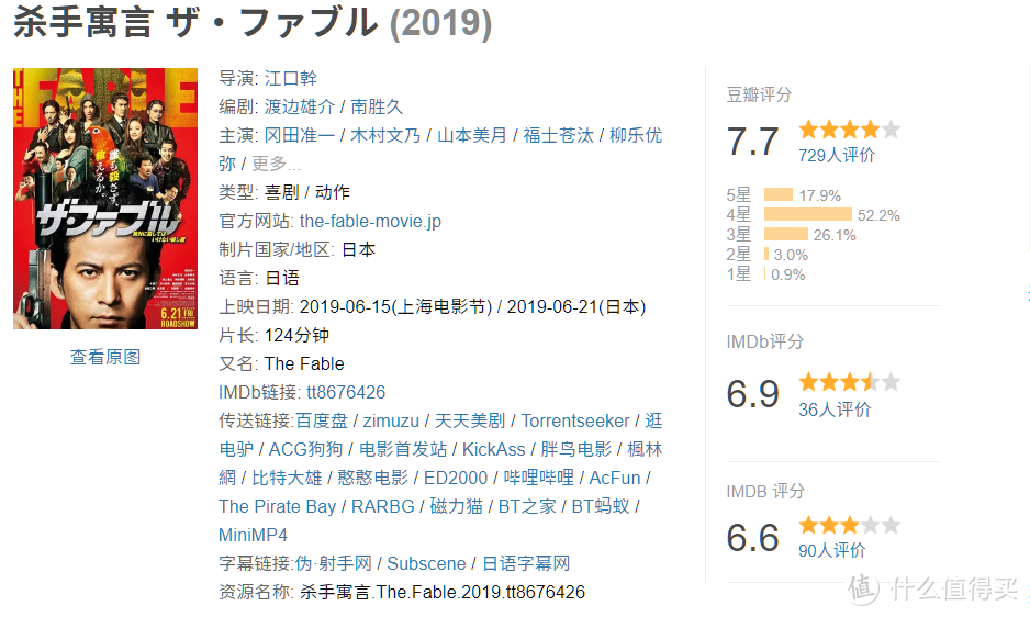 2019日本电影票房排行榜top10和2部遗珠榜