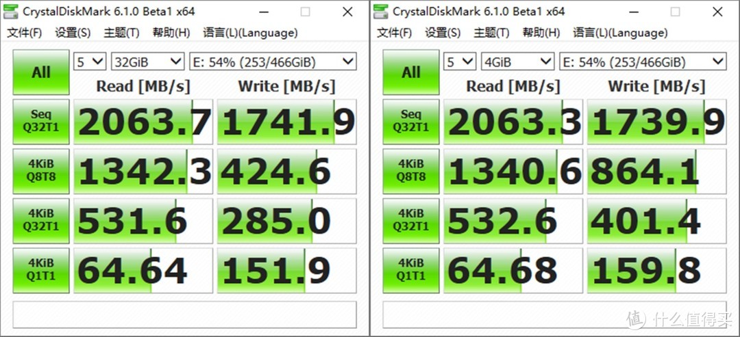 读写性能如何？为ROG X570 STRIX-F准备的ASGARD AN2 500G装机实测