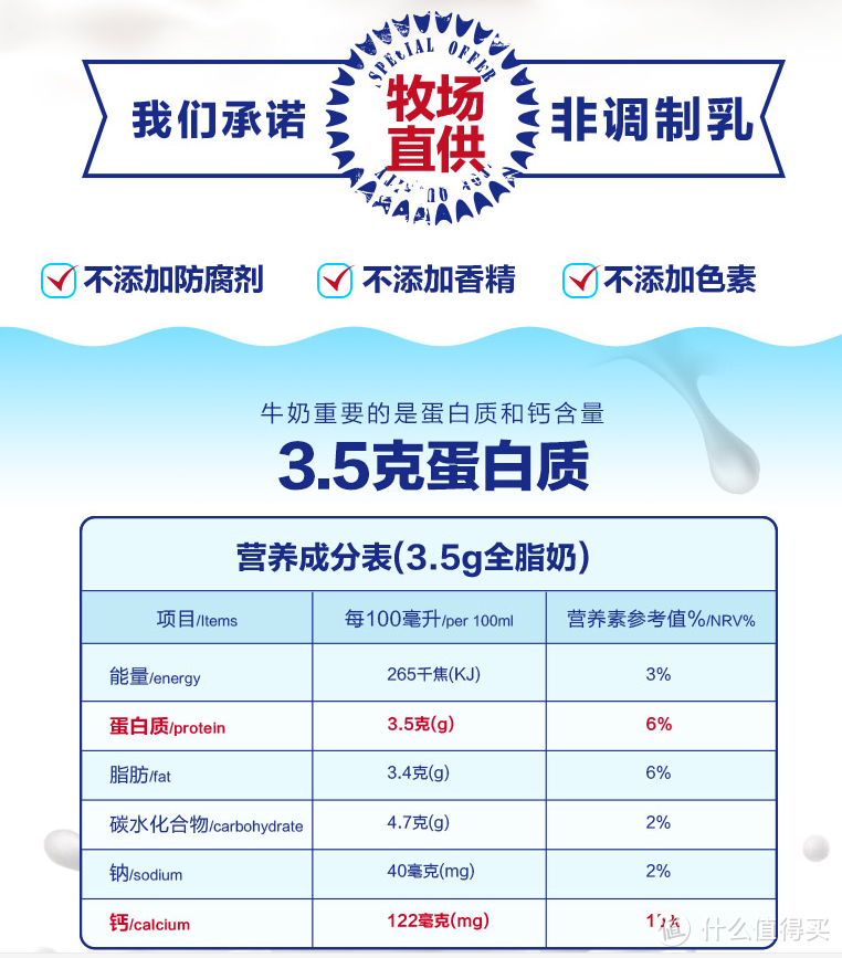 美味营养大囤货—纽仕兰3.5g全脂纯牛奶（新西兰进口，250毫升×24盒）