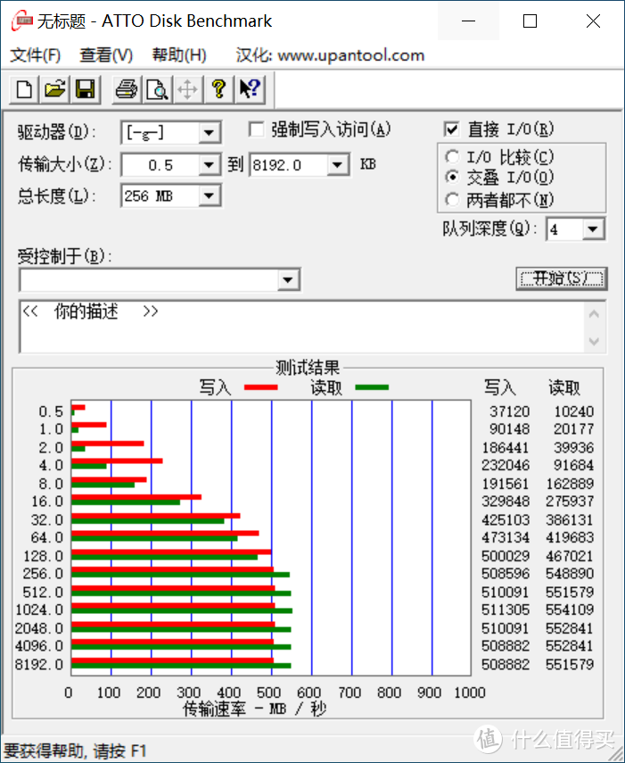 不拆不知道？一拆吓一跳！昂达A-96 960G固态硬盘评测！