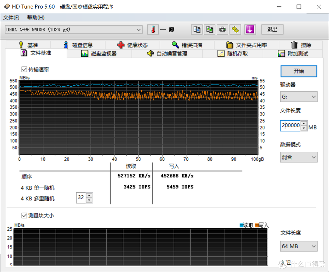 不拆不知道？一拆吓一跳！昂达A-96 960G固态硬盘评测！