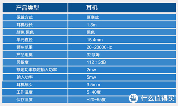 附上官网给出的主要参数