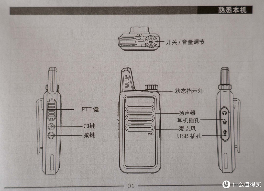 天能达Teamup迷你对讲机T1标准版开箱简评