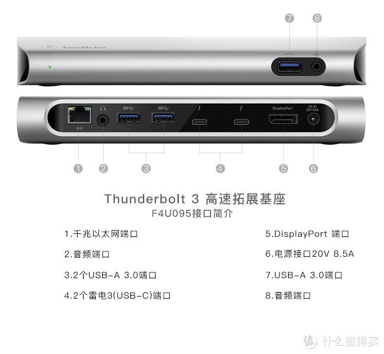 佛系开箱 篇一：颜值党的拓展坞选择，Belkin Thunderbolt 3 拓展坞