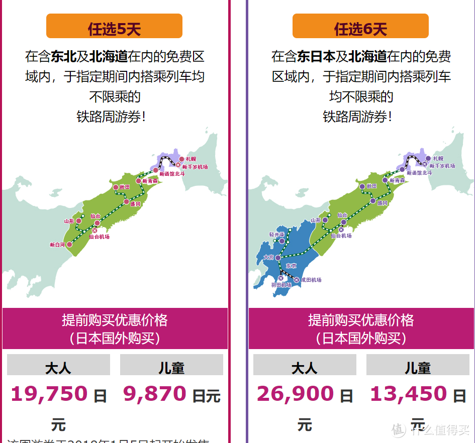 东京+东北+北海道-出行前的交通-最硬核最优的线路价格送给你