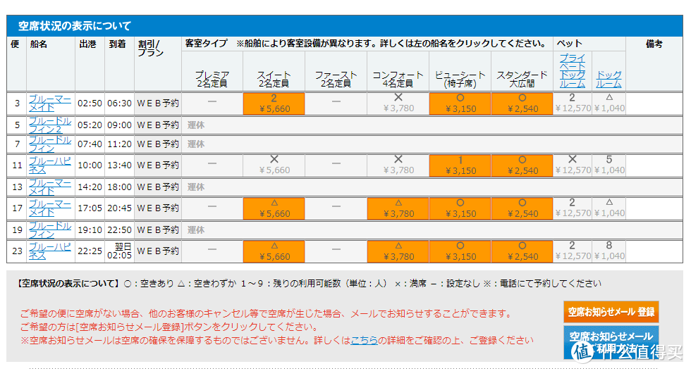 东京+东北+北海道-出行前的交通-最硬核最优的线路价格送给你