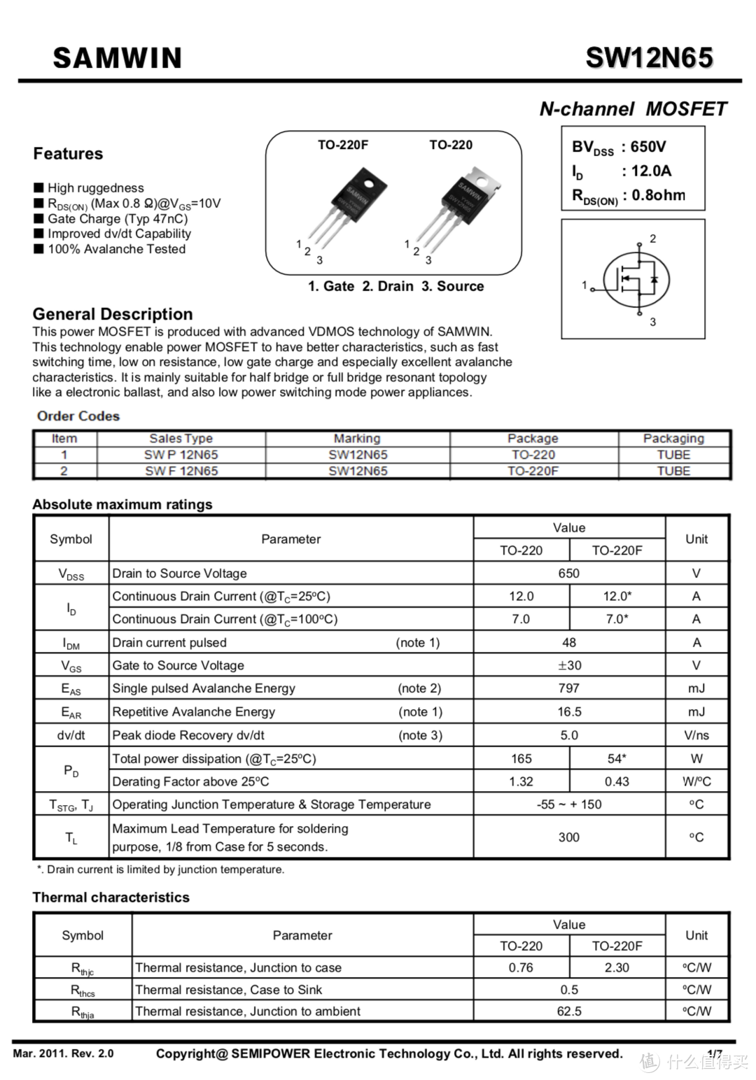 拆解报告：belkin贝尔金45W USB PD快充充电器