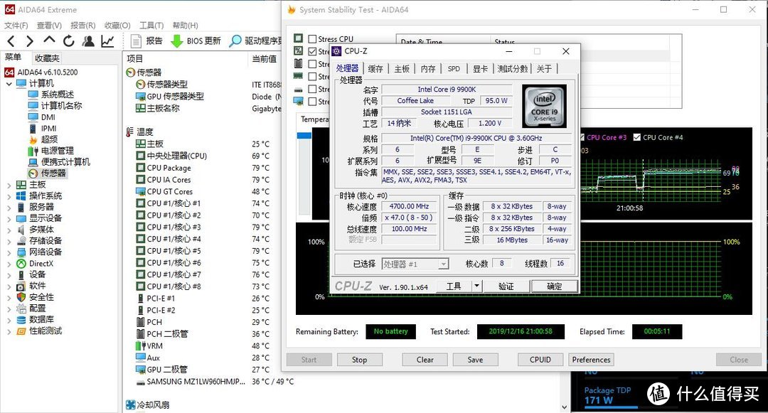 实力强大，稳压超5G的9900K、九州风神 堡垒360EX水冷散热器 深度评测