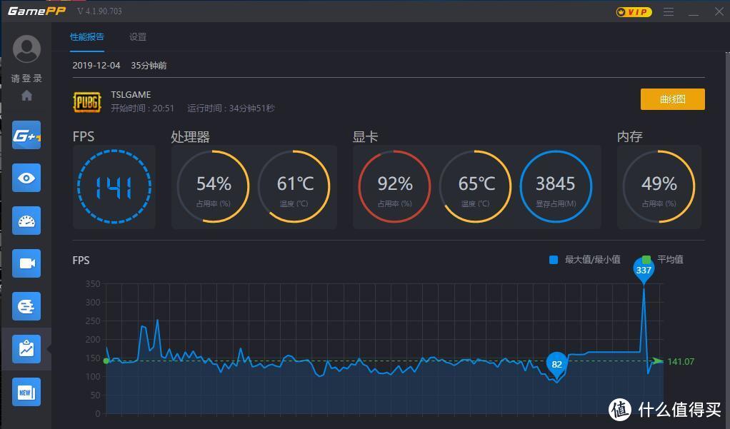 吃鸡CPU显卡搭配对比