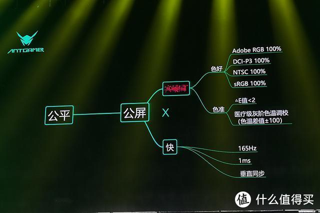 蚂蚁电竞推出两款显示器，呼吁：比赛要公平，就用“实景屏“