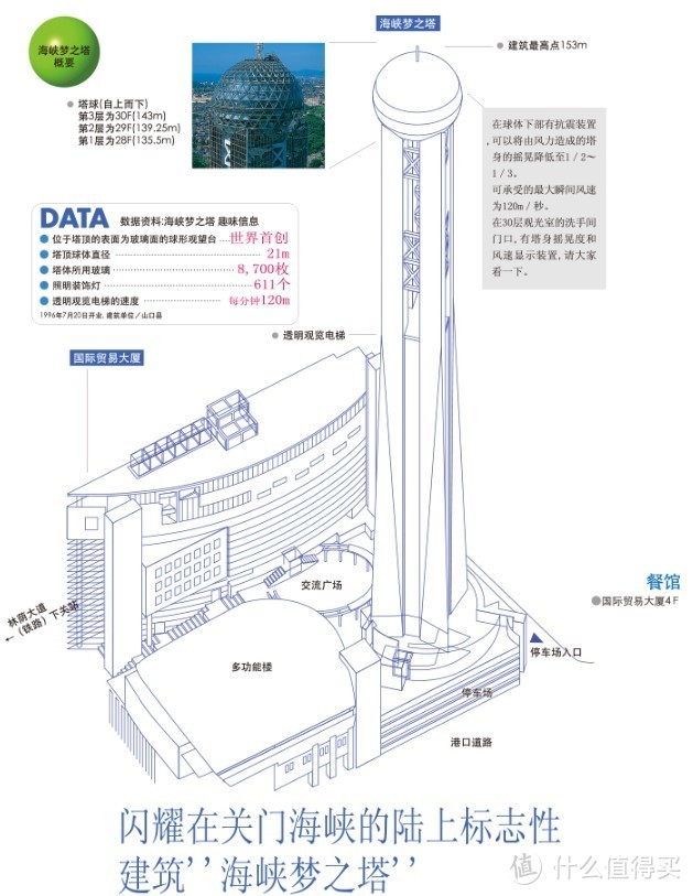 春节假期日本有啥地方值得去?西日本地区小众城市和景点收藏打卡推荐