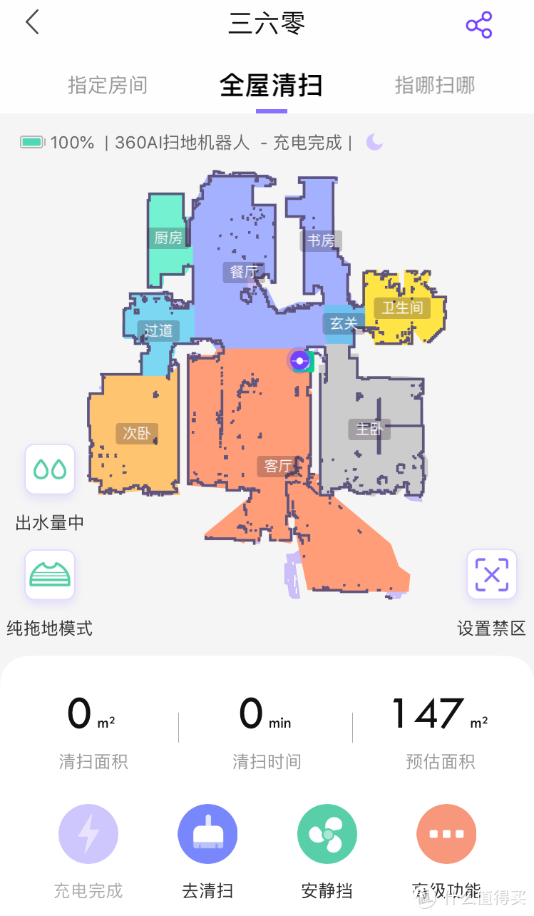 家庭新成员 360 X90扫地机器人