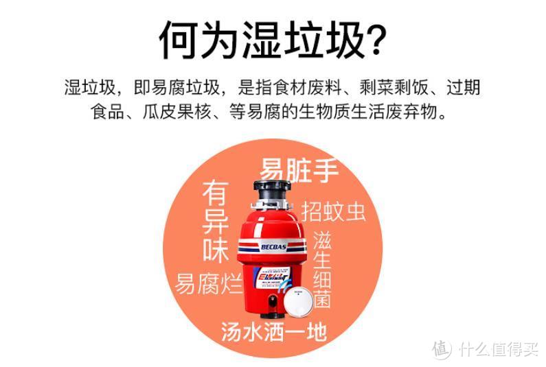 搅碎湿垃圾的厨余垃圾处理器？你家能装吗？那要看看这些点有没有对上！