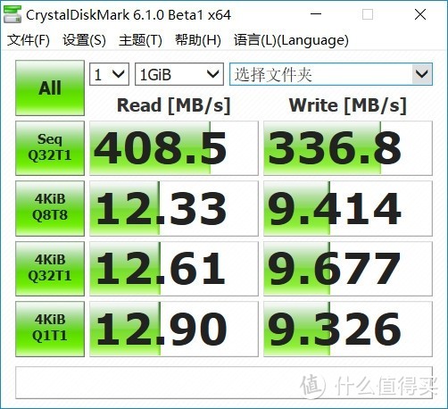 买过最贵却不能再太爽的U盘-闪迪CZ880