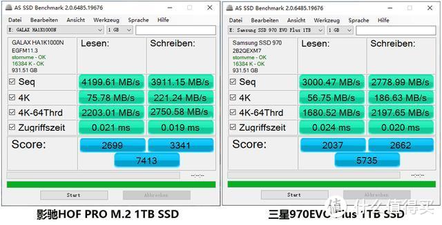 PCIe4.0 SSD单挑最强PCIe3.0 SSD：性能差距有多少？