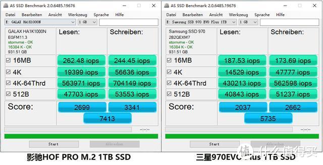 PCIe4.0 SSD单挑最强PCIe3.0 SSD：性能差距有多少？