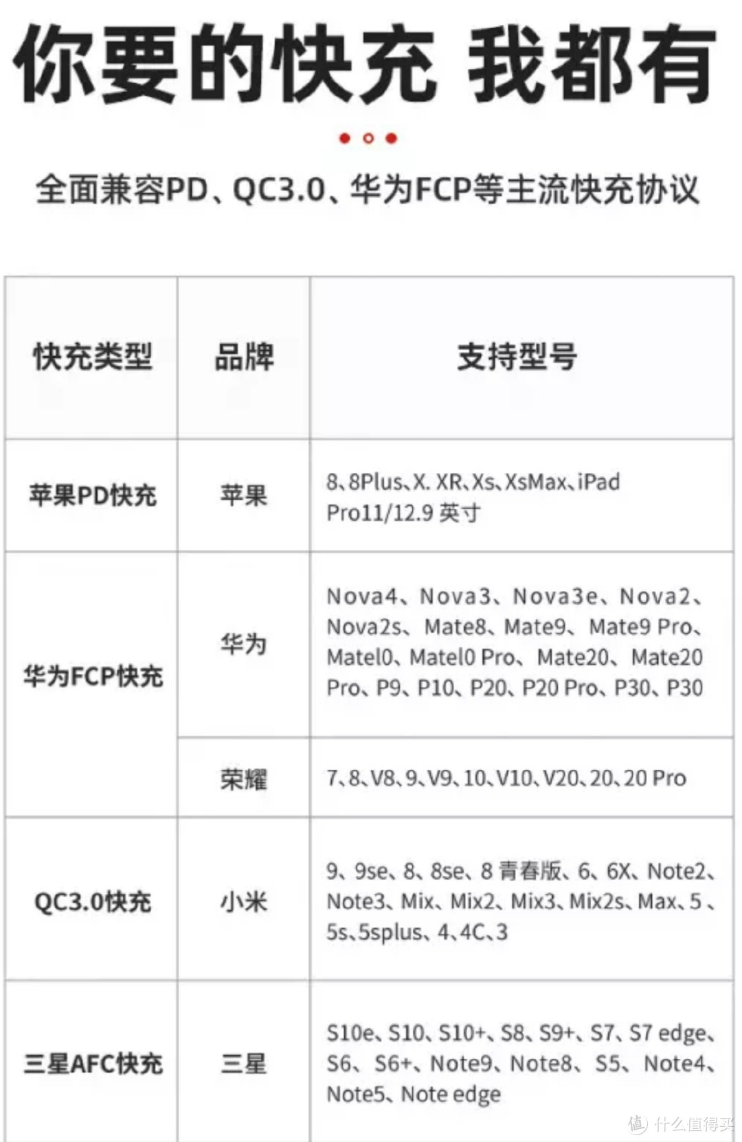 拯救续航-邦克仕PB11快充移动电源全面评测