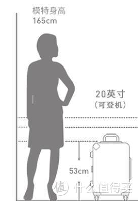 高品质、高颜值的国货旅行箱你值得拥有——舒提啦抗摔旗舰款旅行箱评测报告