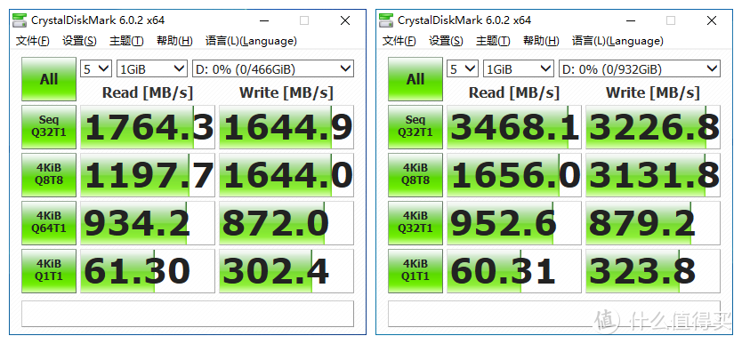 旗舰Vs甜点 东芝RD500/RC500如何选？