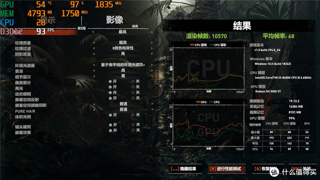 高性价比甜点来袭，蓝宝石RX 5500XT白金版开箱