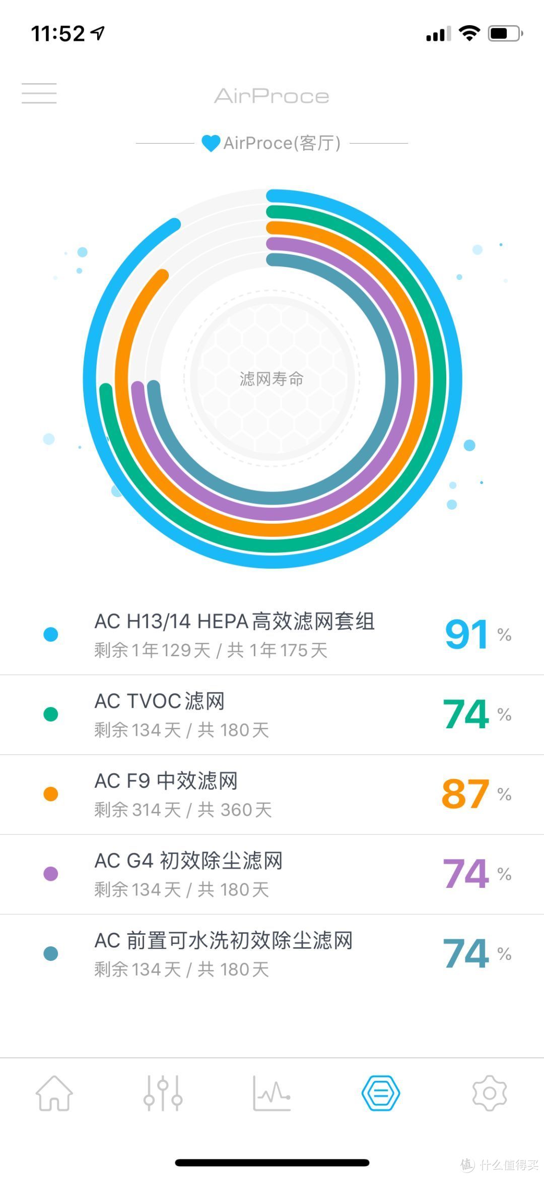 购买新风关注点？三款新风比较简述如何选购新风