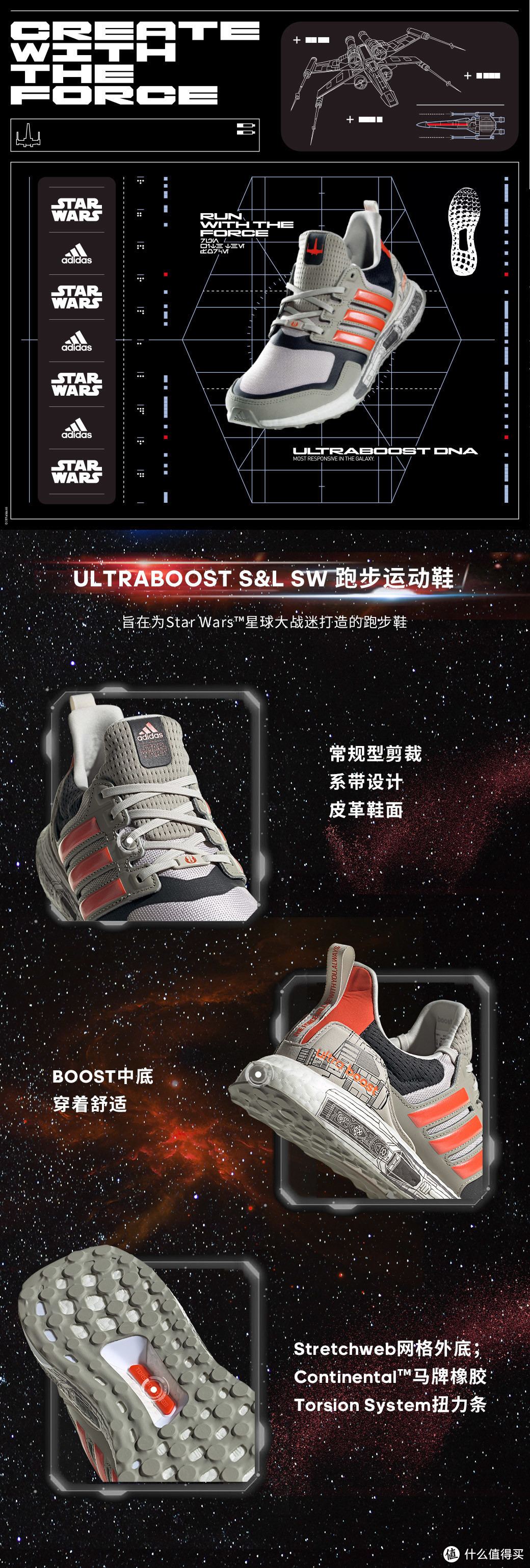 愿原力与你同在---adidas UltraBOOST SL星球大战联名款晒单