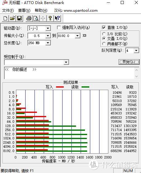 淘汰的固态硬盘如何处理？你可以这样用，让它再次发挥余热