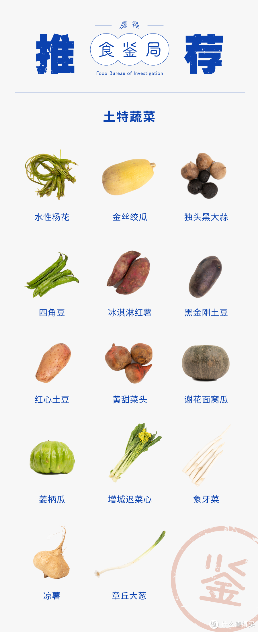 淘宝上稀奇古怪的蔬菜，你见过没？