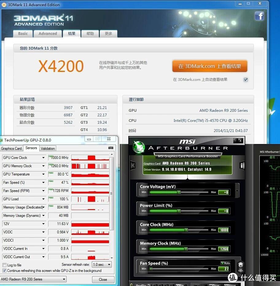 2012年的i5-2550K超频5G战i3-9100F？1000元怀旧主机就此诞生