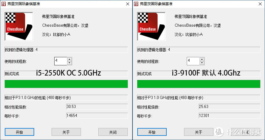 2012年的i5-2550K超频5G战i3-9100F？1000元怀旧主机就此诞生