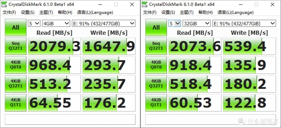 从256G到500G，性能提升明显的ORICO 迅龙SSD 500G装机评测