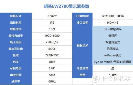 明基 EW2780 显示器：影音娱乐、办公同时满足，护眼、工作两全其美