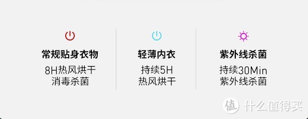 衣物晾不干=养细菌？小众消毒干衣神器助你晾衣无忧