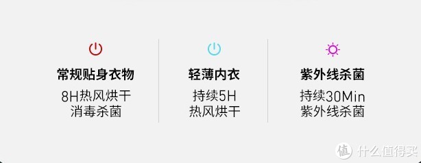 衣物晾不干=养细菌？小众消毒干衣神器助你晾衣无忧