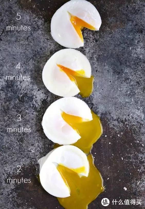 先做好蛋，再做好厨子！一篇文章告诉你中西对蛋处理的不同做法