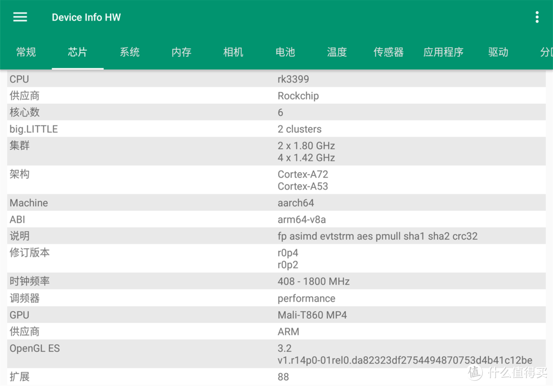 可以刷“抖音”玩游戏的大疆无人机带屏遥控要不要了解一下？附上简单使用体验