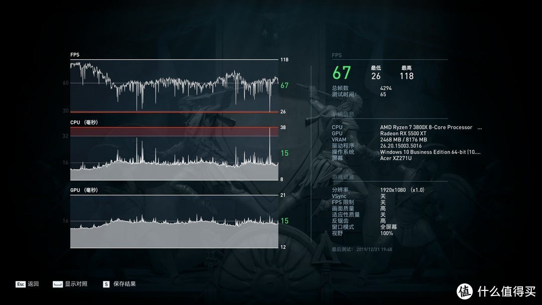 华硕 DUAL RX5500XT 8G测评：5500XT中还不错的一款