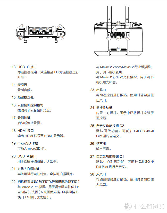 可以刷“抖音”玩游戏的大疆无人机带屏遥控要不要了解一下？附上简单使用体验